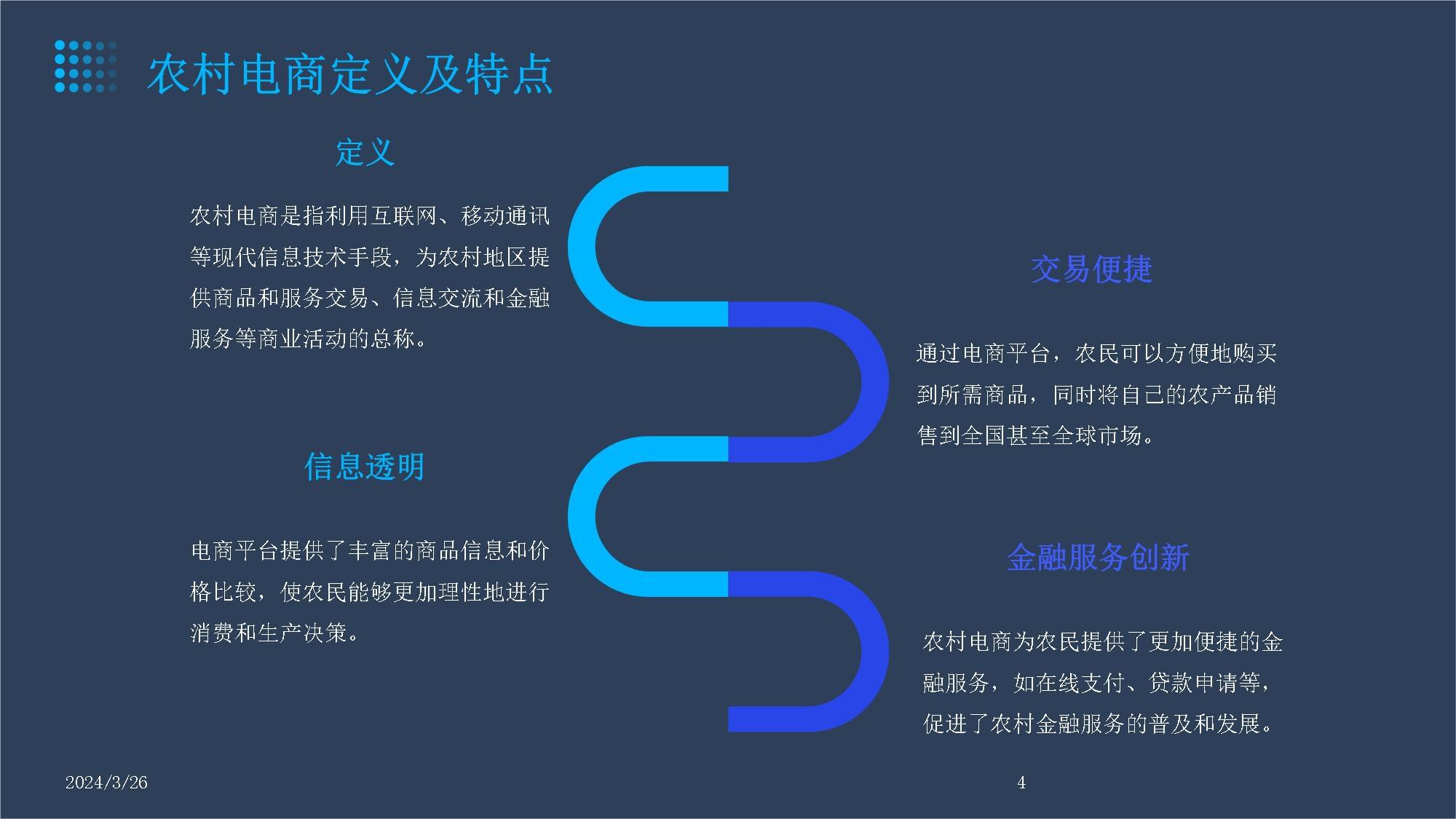 2024年新型职业农民农村电商基础知识培训 电子商务技术服务